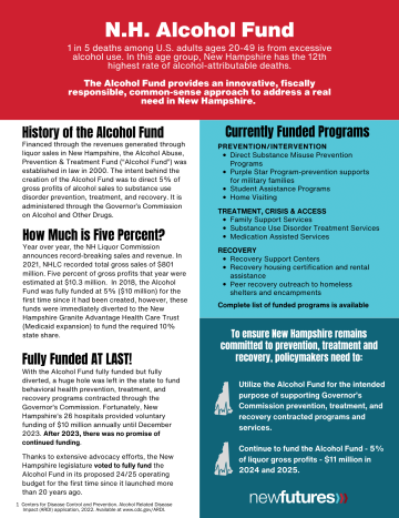Fact Sheet: NH Alcohol Fund
