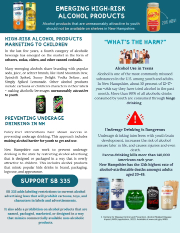Fact Sheet: Emerging High-Risk Alcohol Products